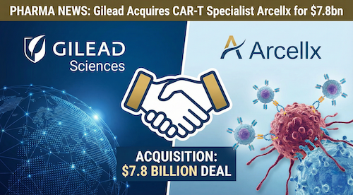 Gilead Acquires CAR-T Specialist Arcellx for $7.8B to Boost Cell Therapy