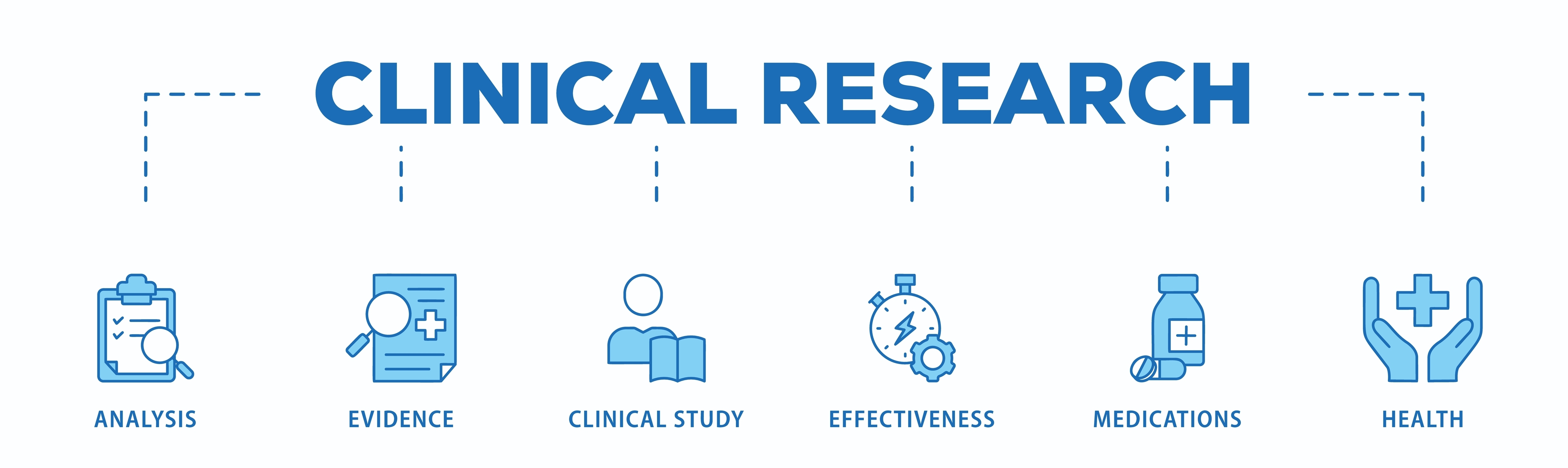  Compounds in Clinical Trials