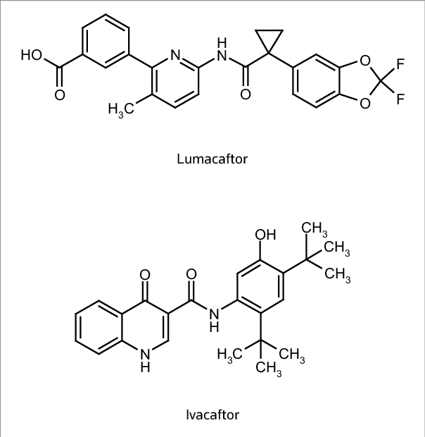 FDA Expands Approval of Vertex’s Orkambi to Include Younger Age Group