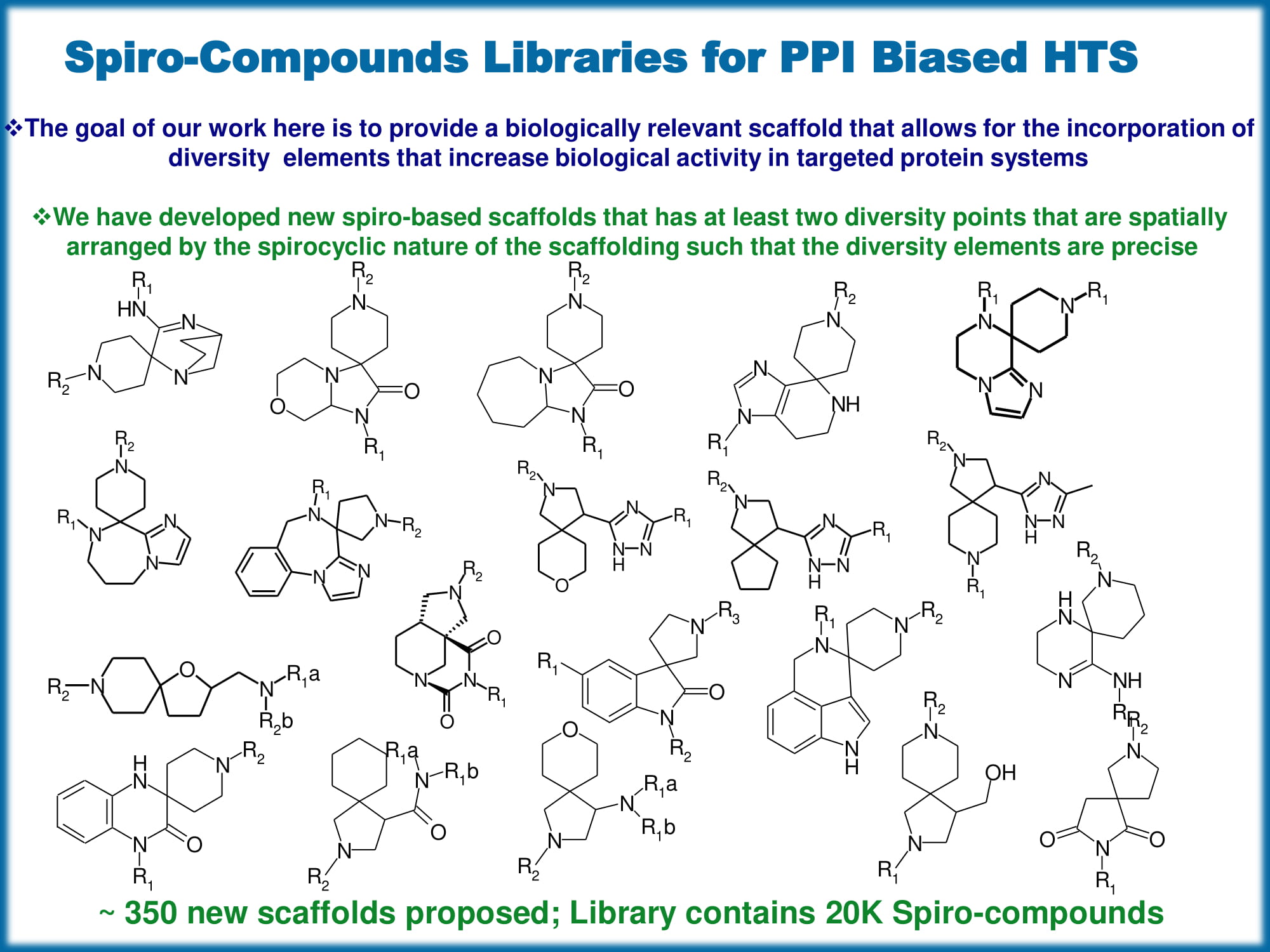  Shape Helix Mimetics PPI Library