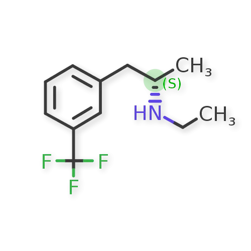 NICE Recommends UCB’s Fintepla for Dravet Syndrome-Related Seizures