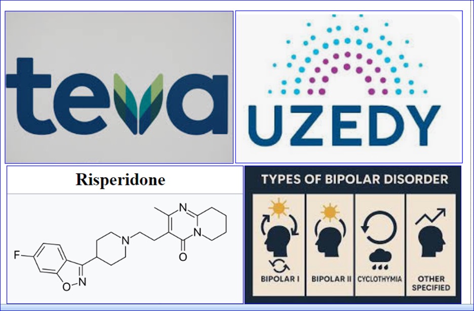 TEVA Gets FDA Nod for Uzedy Label Expansion in Bipolar I Disorder