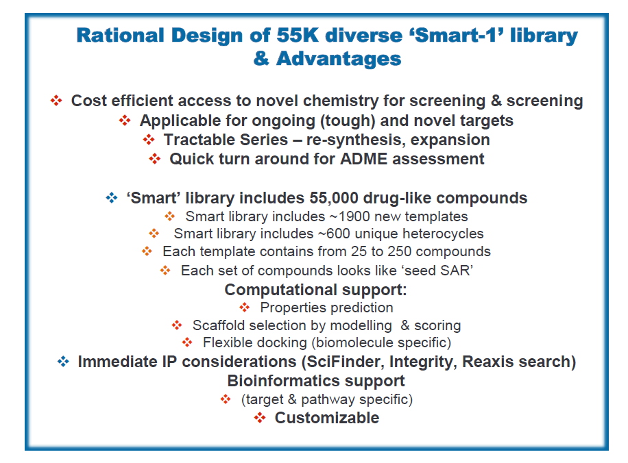  SmartTM Library