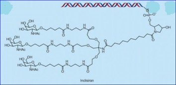 Novartis shares positive real-world data for Leqvio in atherosclerotic CVD