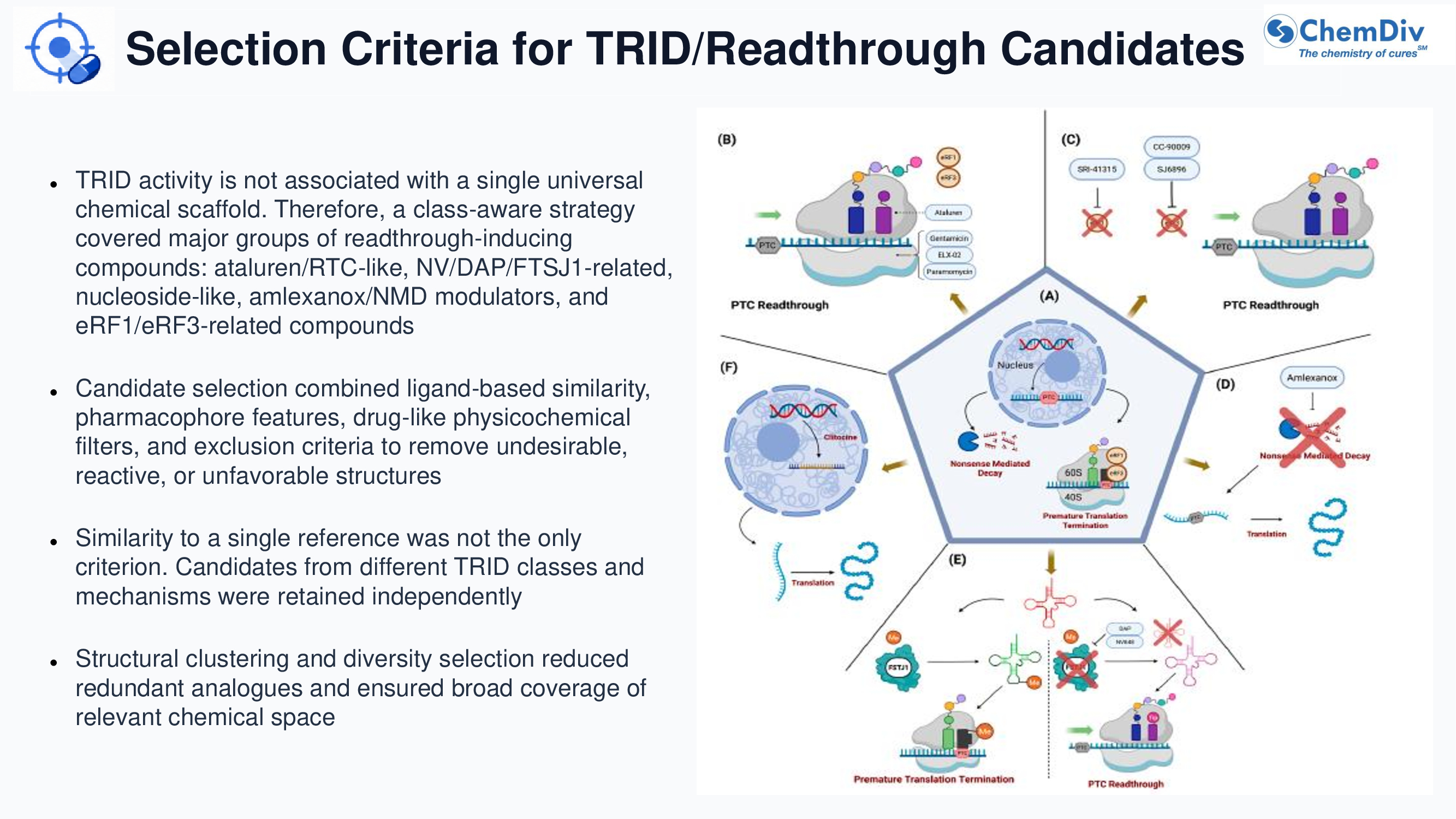  TRID/Readthrough Candidate Library