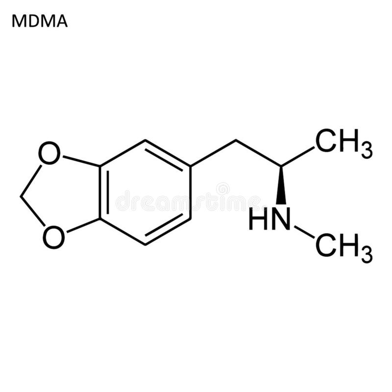 The US approved the ecstasy test for PTSD 
