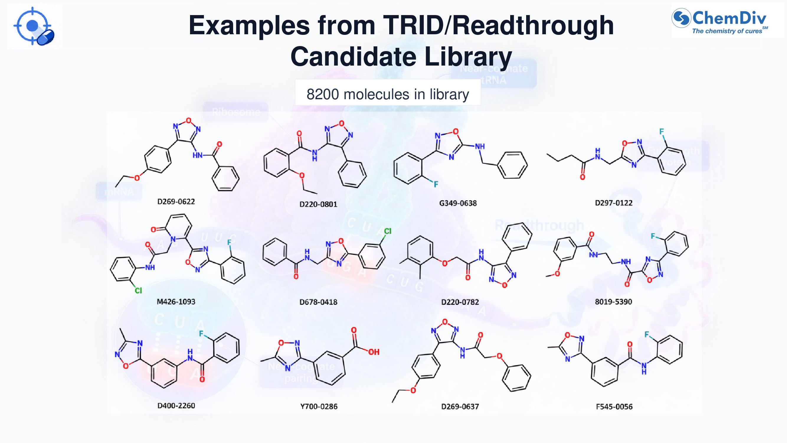  TRID/Readthrough Candidate Library