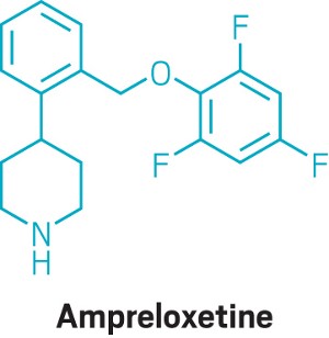 Theravance’s Investigational Drug Ampreloxetine Fails Second Phase 3 Trial