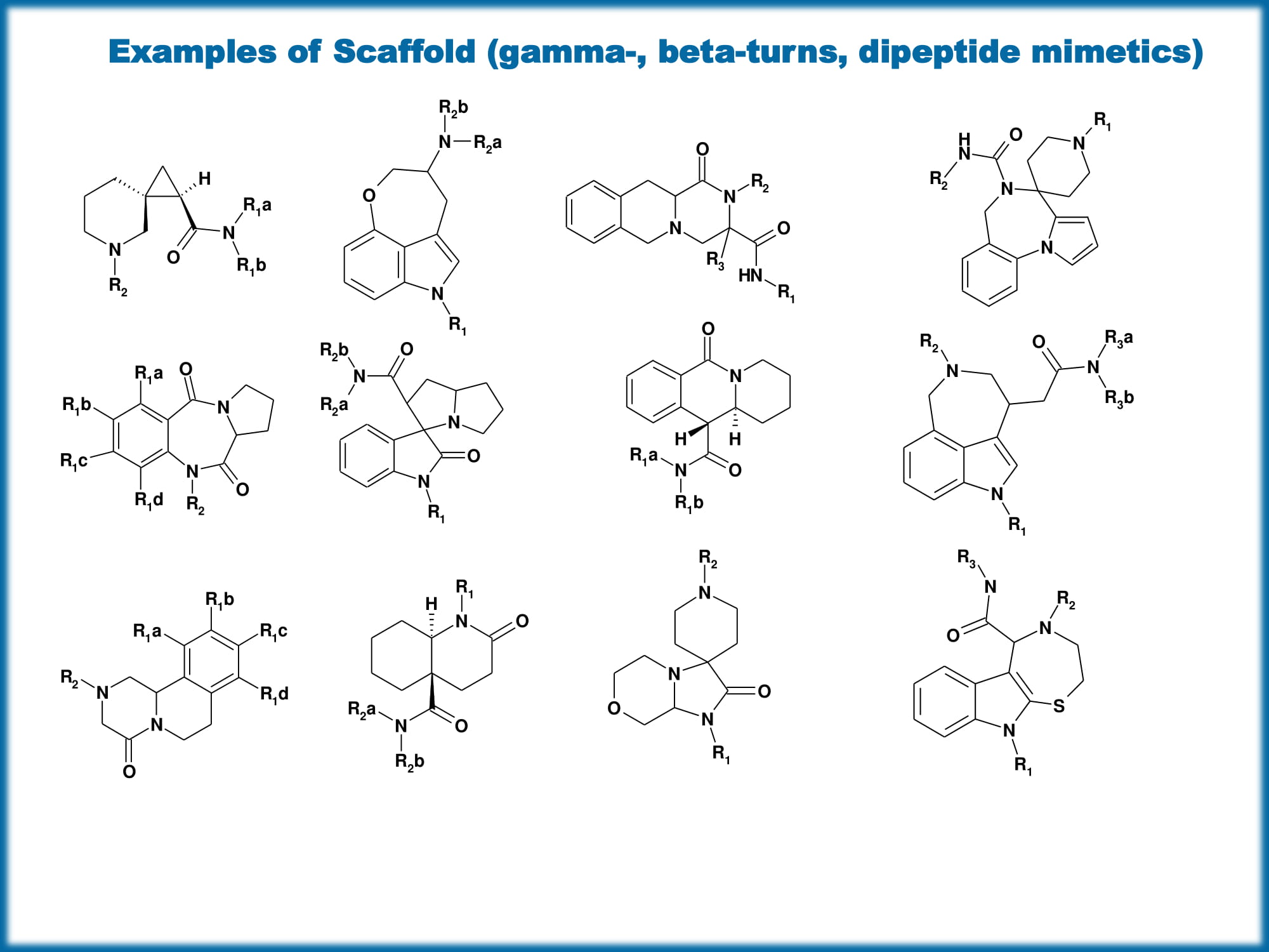  Shape Helix Mimetics PPI Library