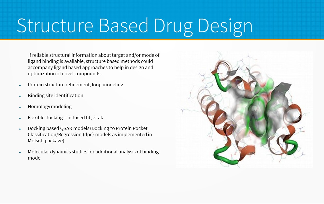 Diseño de fármacos In silico (CADD)