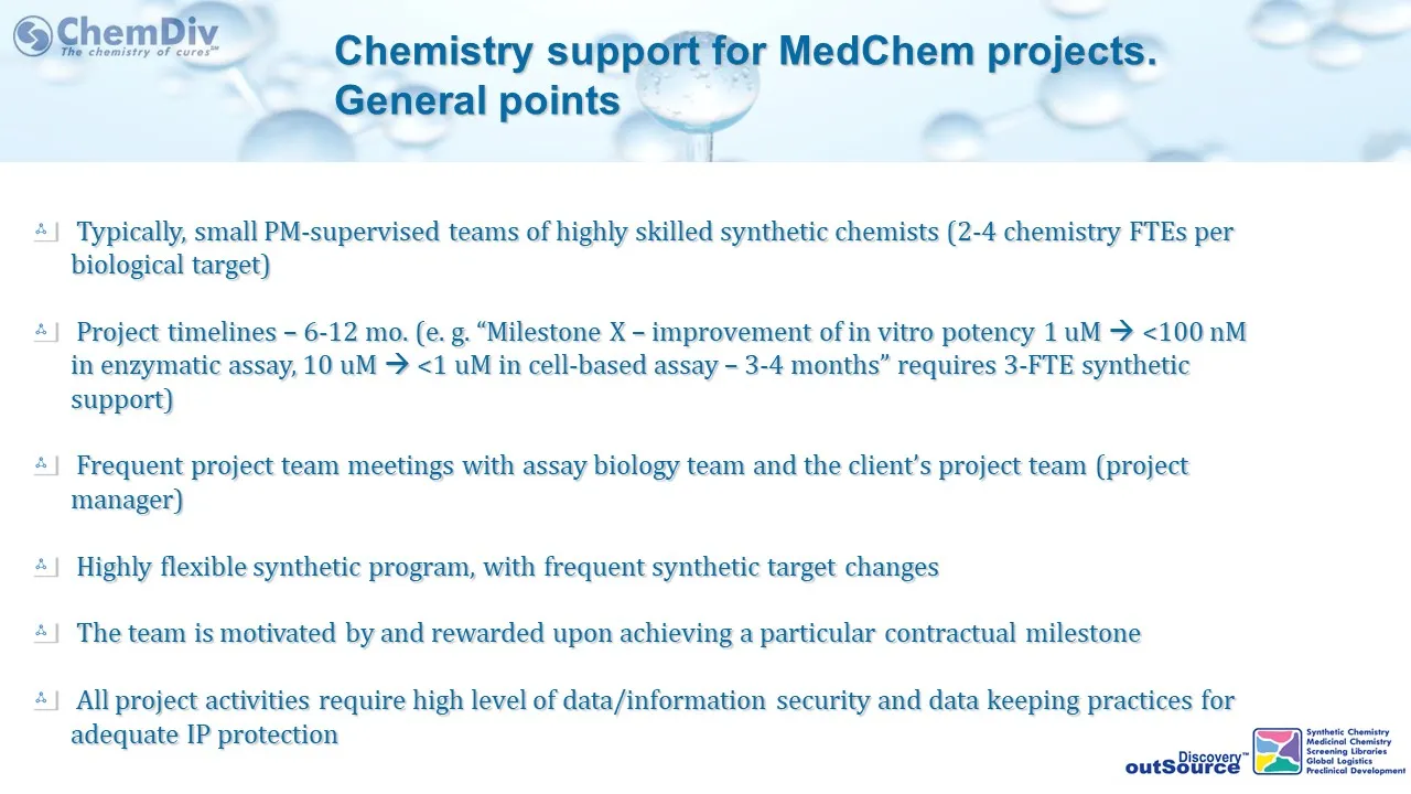 Medicinal chemistry