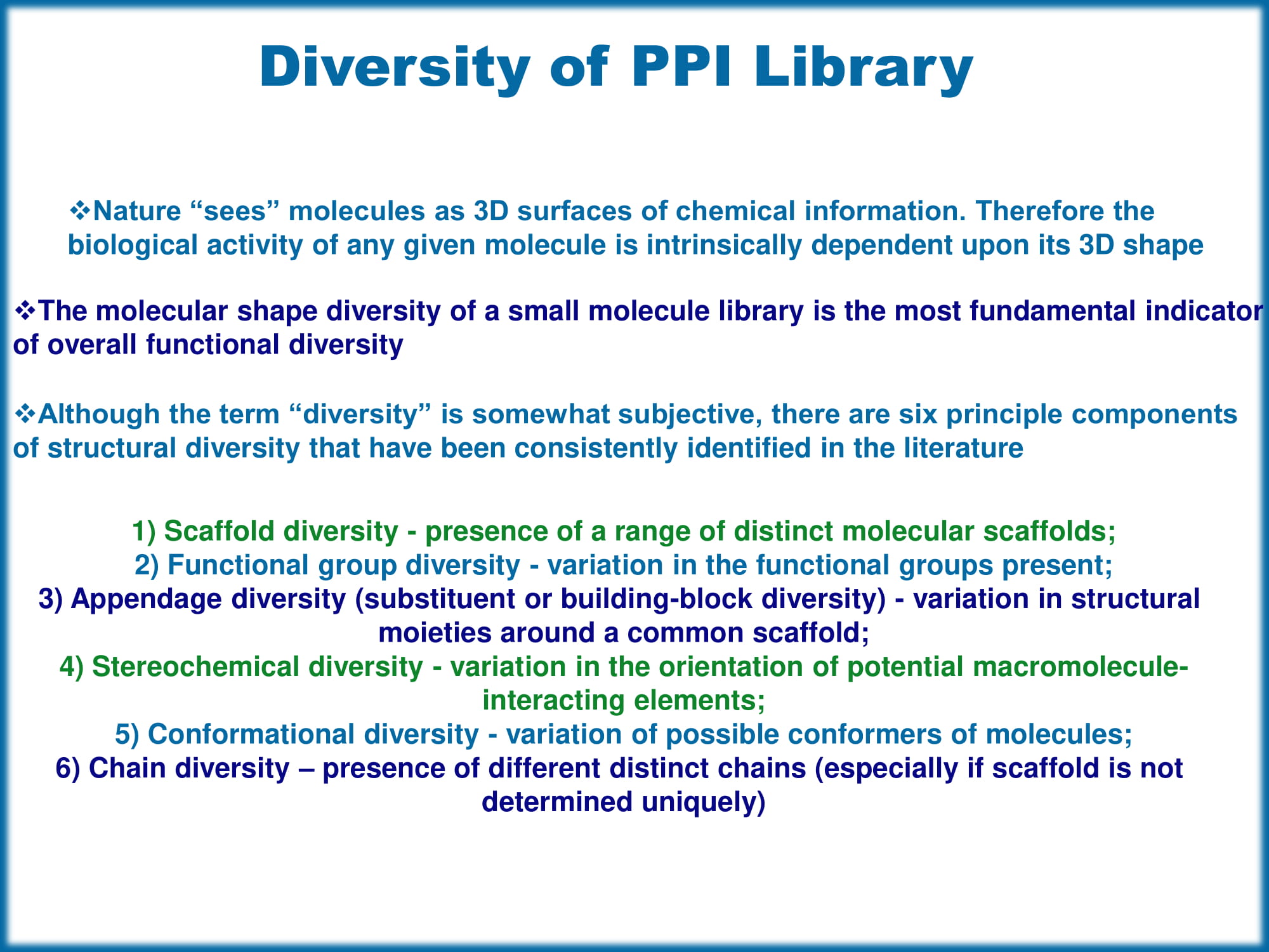  Shape Helix Mimetics PPI Library