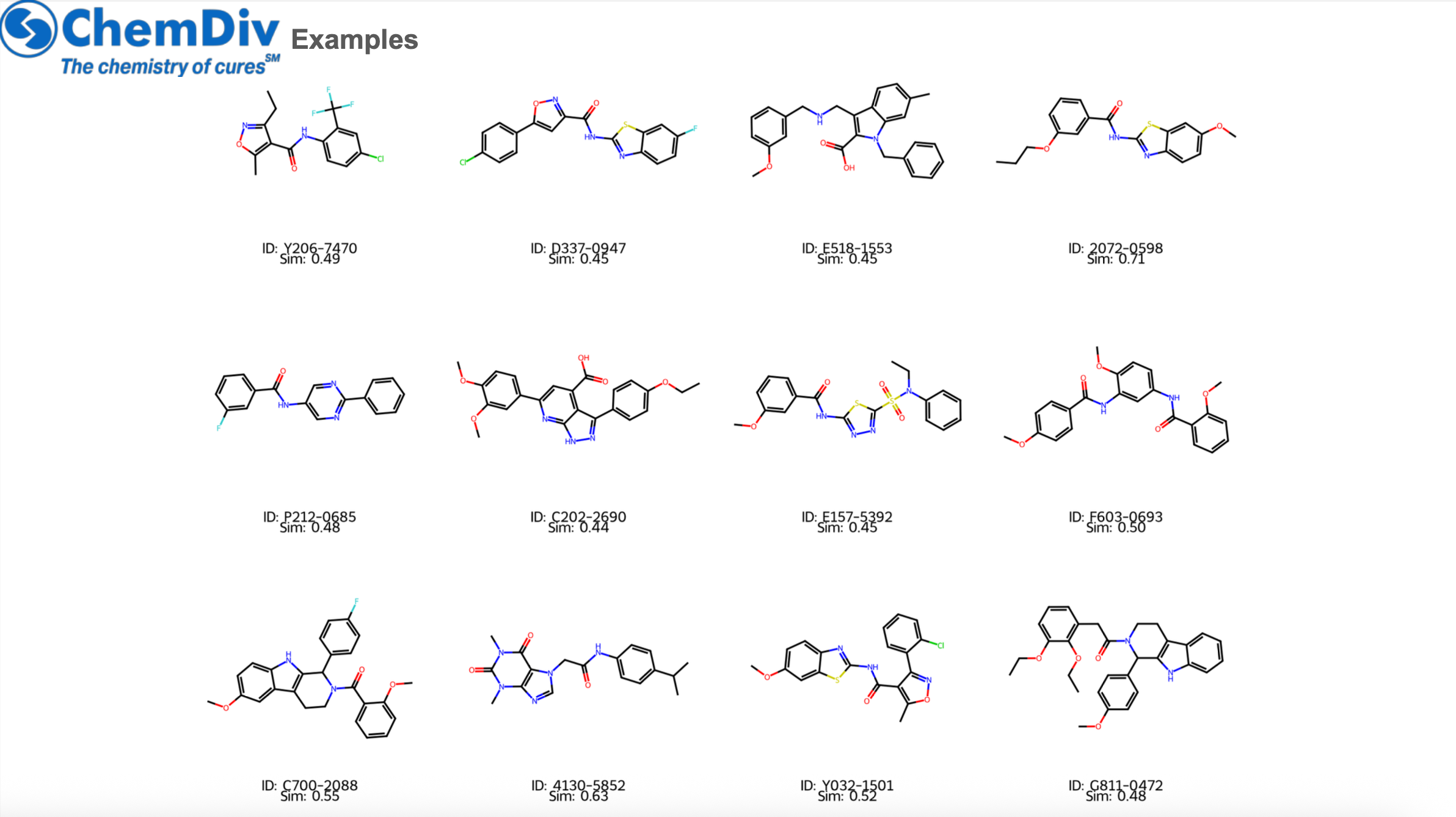  Ferroptosis Library