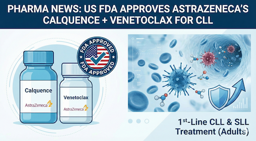 FDA Approves AstraZeneca's Calquence Plus Venetoclax for CLL Treatment