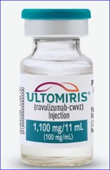 FDA approves Ultomiris for neuromyelitis optica spectrum disorder