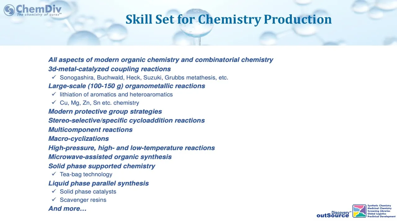 Medicinal chemistry