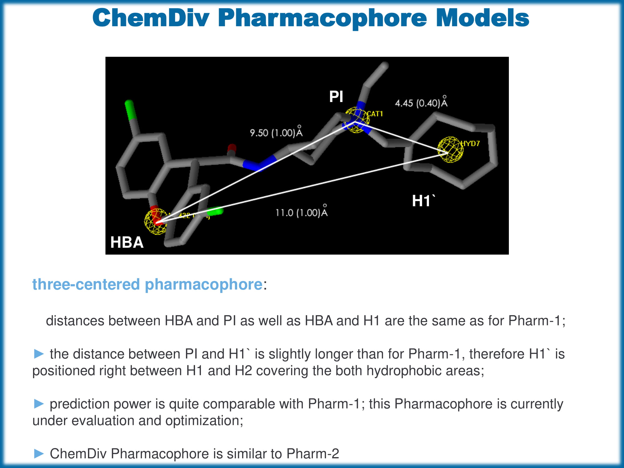  Shape Helix Mimetics PPI Library
