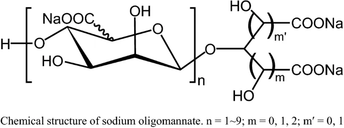 Green Valley Obtains IND Approval from U.S. FDA for Sodium Oligomannate's Global Phase II Clinical Trial in Treating Parkinson's Disease