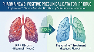 Devonian Reports Positive Preclinical Data for Thykamine in Lung Fibrosis