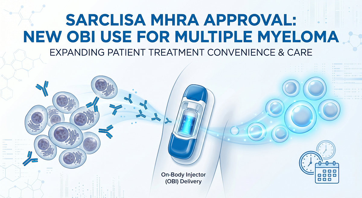 Multiple Myeloma New Treatment: Sarclisa Wins MHRA Approval for OBI Use