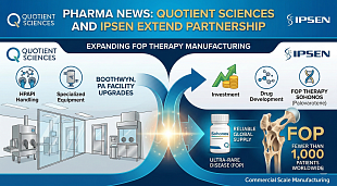 Quotient & Ipsen Extend Partnership for Ultra-Rare FOP Disease Therapy
