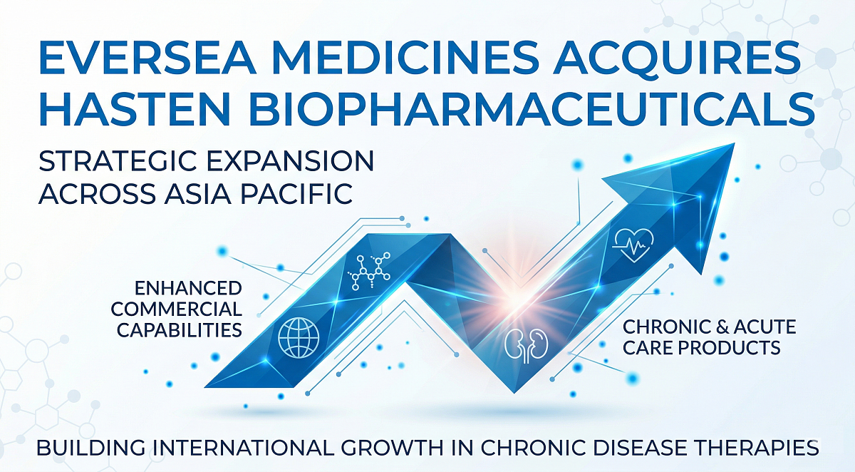EverSea Medicines to Acquire Hasten Biopharmaceuticals for $250 Million