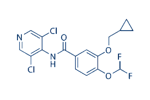 FDA Approves Arcutis’ Zoryve for Plaque Psoriasis