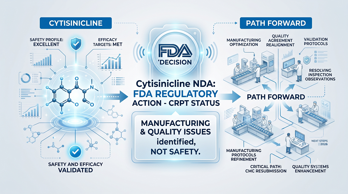 FDA Rejects Cytisinicline NDA Due to Manufacturing Issues, Not Safety