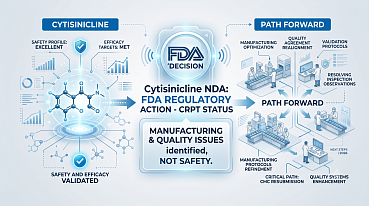 FDA Rejects Cytisinicline NDA Due to Manufacturing Issues, Not Safety