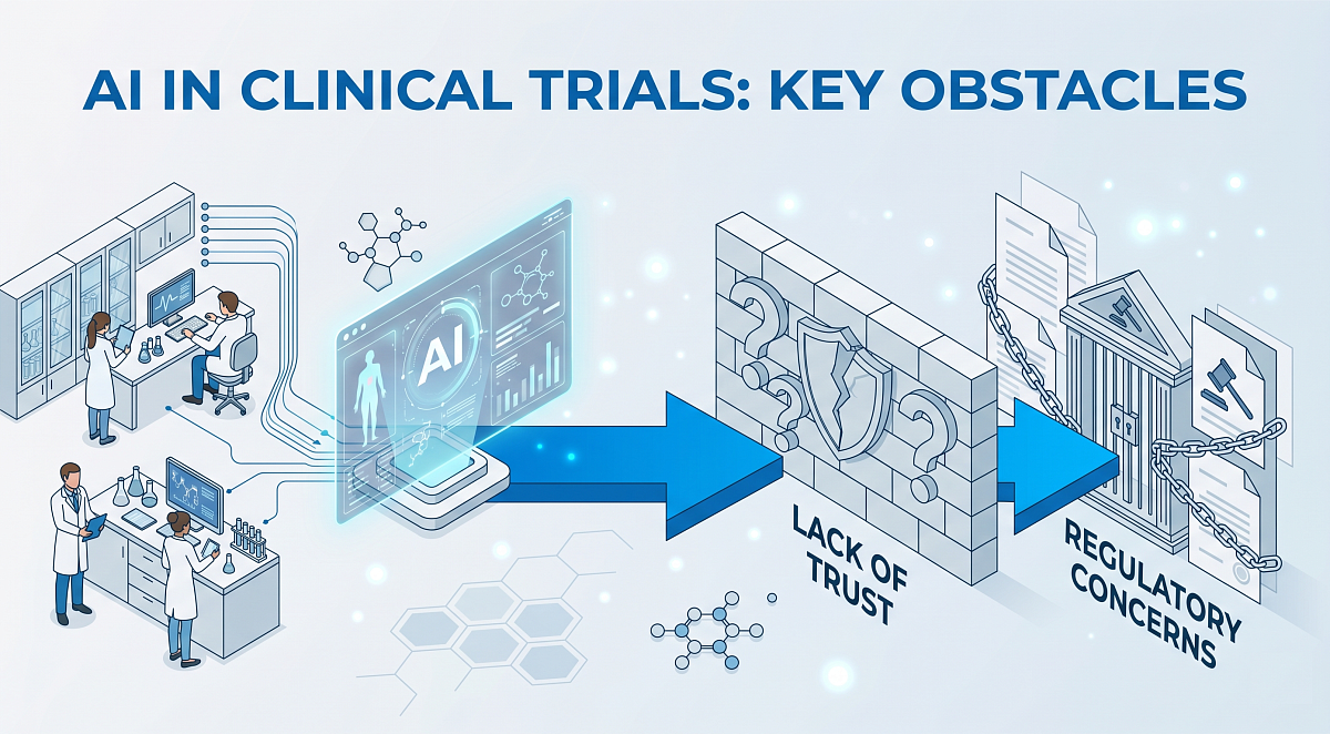 AI in Clinical Trials: Trust and Regulatory Concerns Remain Top Barriers