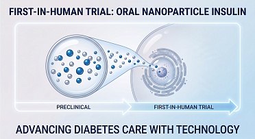 Endo Axiom Takes Oral Nanoparticle Insulin Into First-in-Human Trial Run