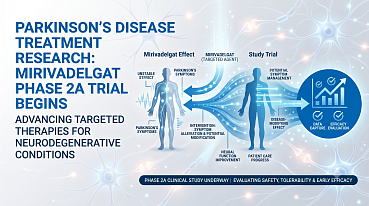 Parkinson's Disease Treatment: Mirivadelgat Enters Phase 2a Study Trial