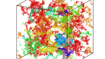 Game-changing new theory upends what we know about how charged macromolecules self-assemble