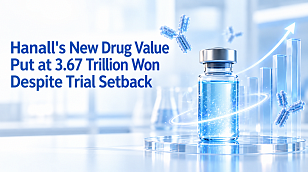 Hanall's New Drug Value Put at 3.67 Trillion Won Despite Trial Setback