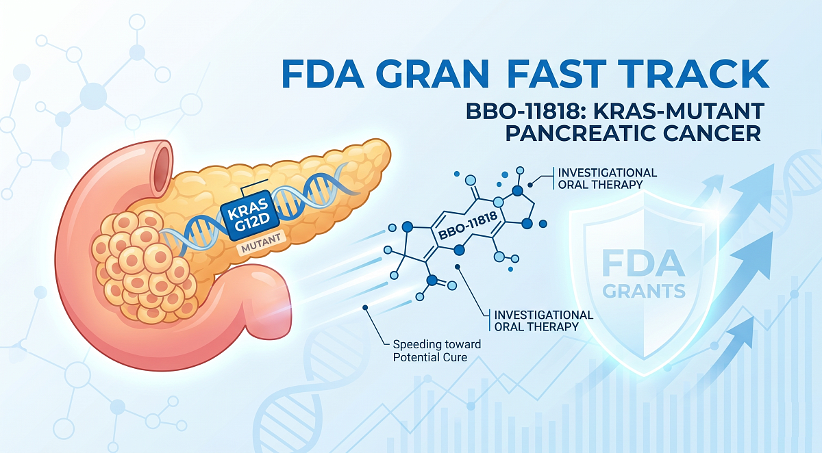 FDA Grants Fast Track to BBO-11818 for Advanced KRAS-Mutant Pancreatic