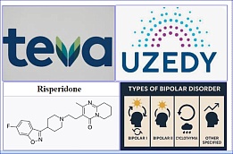 TEVA Gets FDA Nod for Uzedy Label Expansion in Bipolar I Disorder