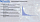  AI Curated Neurodegenerative Library