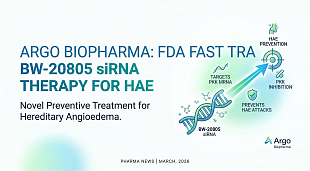 FDA Grants Fast Track to Argo Biopharma's BW-20805 siRNA Therapy for HAE