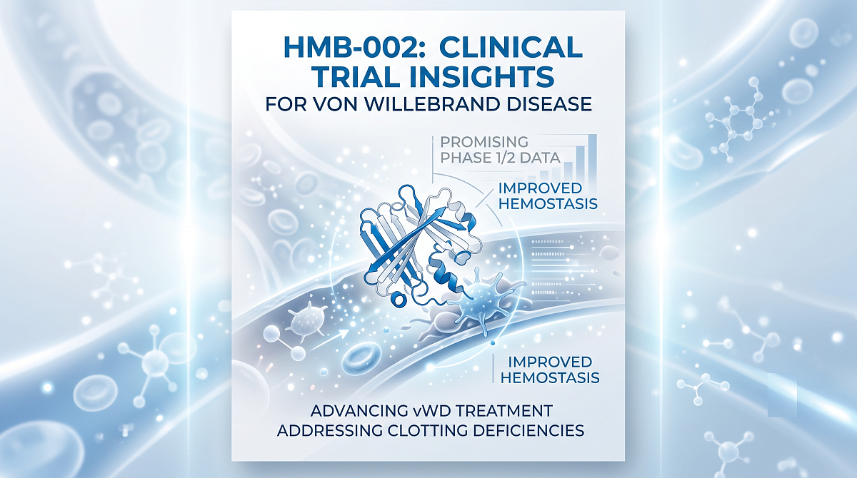 Von Willebrand Disease Treatment: Hemab Reports HMB-002 Clinical Trial Data