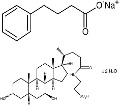 FDA approves third-ever drug for ALS – Amylyx’s AMX0035