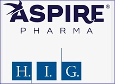 Aspire Pharma’s