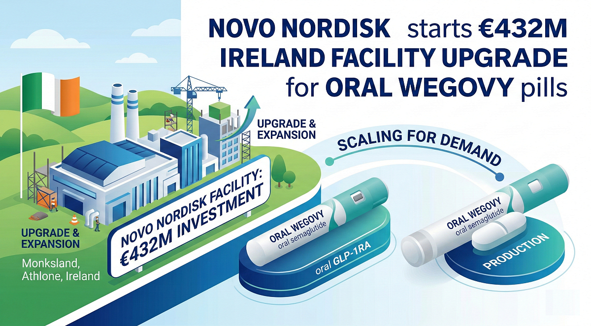 Novo Nordisk Starts €432m Ireland Facility Upgrade for Oral Wegovy Pills