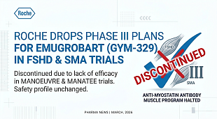 Roche Halts Phase III Plans for Emugrobart in Muscle Wasting Diseases