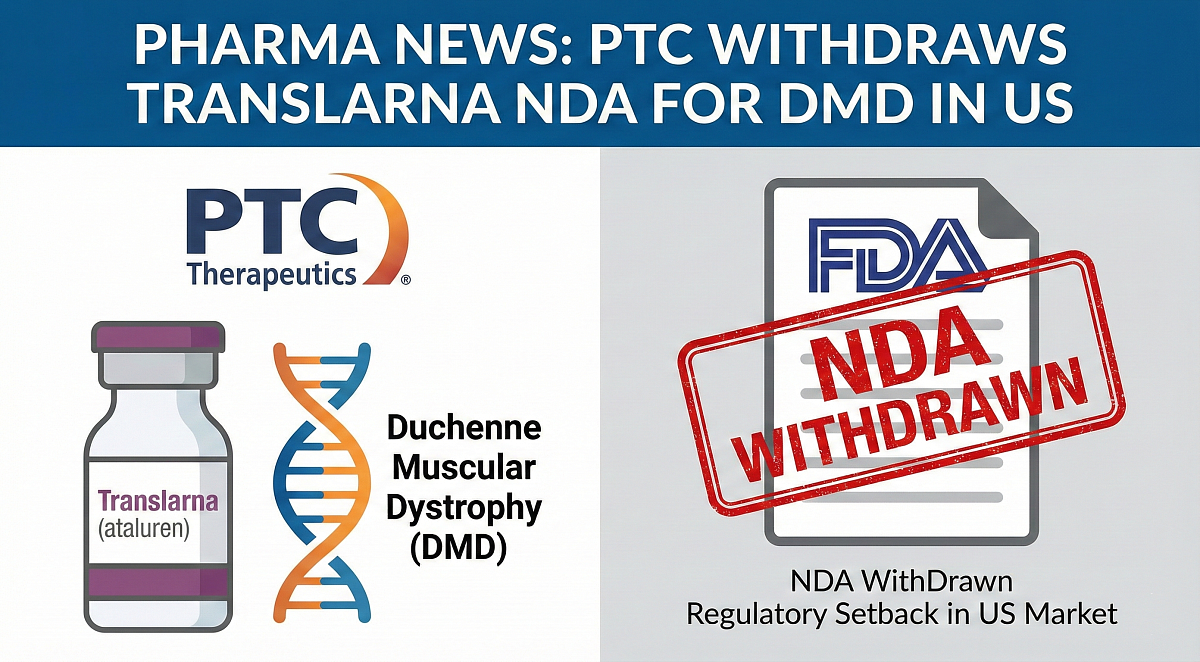 PTC Withdraws Translarna NDA for Duchenne Muscular Dystrophy in the US