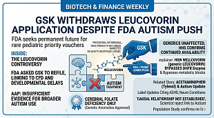GSK Withdraws Leucovorin Application Despite FDA Autism Treatment Push