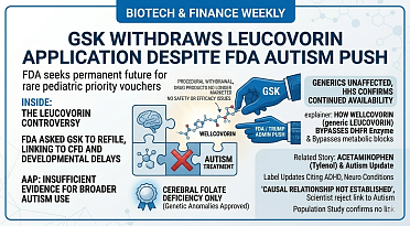 GSK Withdraws Leucovorin Application Despite FDA Autism Treatment Push