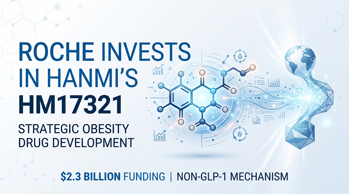 Roche Invests $2.3B in Hanmi’s Non-GLP-1 Obesity Drug HM17321