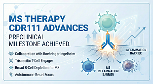 CDR-Life's Experimental MS Therapy CDR111 Meets Preclinical Milestone