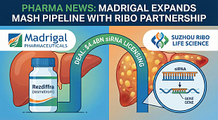 Madrigal Expands MASH Pipeline with $4.4bn siRNA Deal with Suzhou Ribo