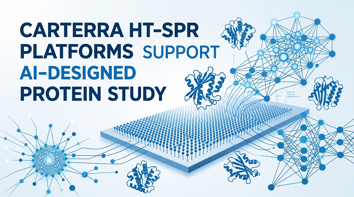 Carterra HT-SPR Platforms Support Anthropic AI-Designed Protein Study